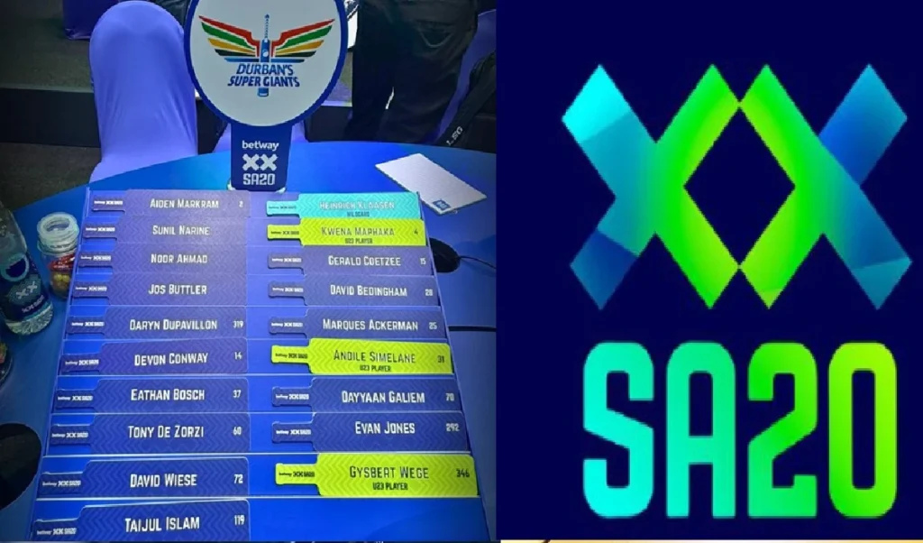 SA20 Auction: साउथ अफ्रीका टी20 लीग की नीलामी में 65 करोड़ की राशि खर्च, युवाओं पर जताया गया भरोसा SA20 Auction: साउथ अफ्रीका टी20 लीग की नीलामी में 65 करोड़ की राशि खर्च, युवाओं पर जताया गया भरोसा