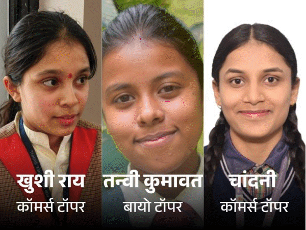 MP Board 12th Result 2026 Toppers List LIVE Update; MPBSE MP Board 12th Result 2026 Toppers List LIVE Update; MPBSE