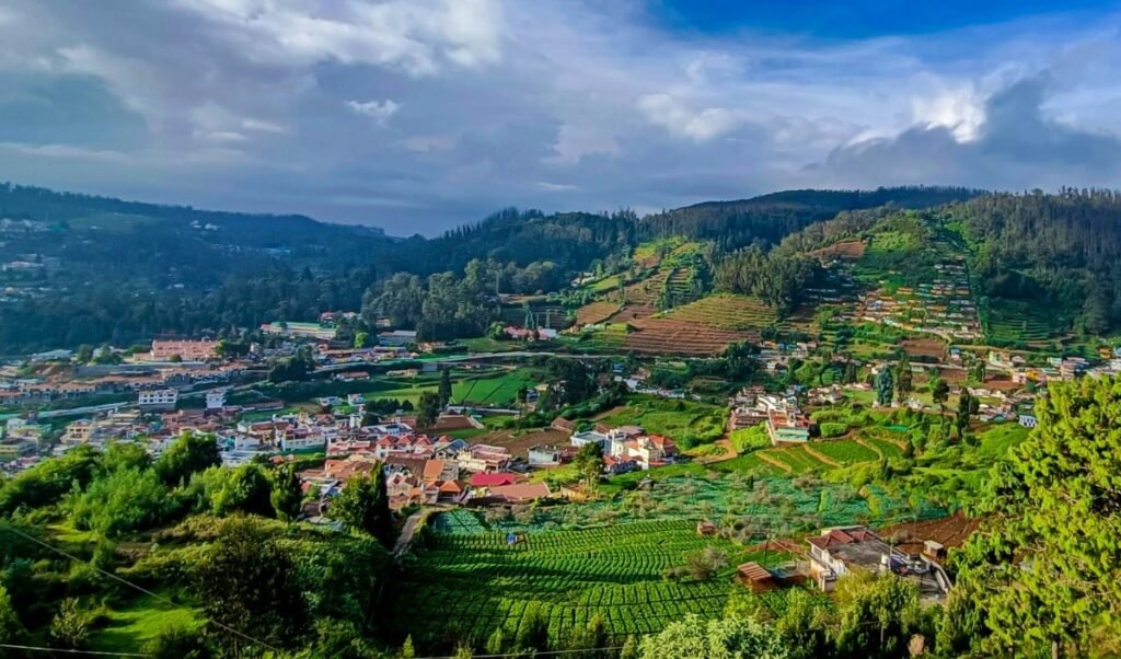 new irctc flight package to ooty coorg