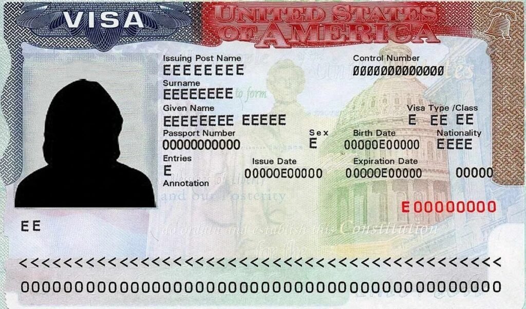 America का नया H-1B Visa रूल, Indian IT Companies और पेशेवरों को लग सकता है बड़ा झटका.