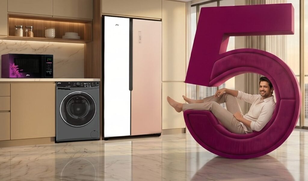 godrej industries vision 2031 a target market cap of 5 lakh crore and a new corporate avatar